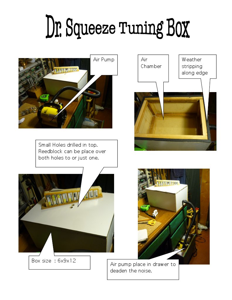 DR Squeeze Tuning Box | PDF