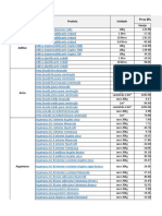 Tabela Média de Preços Material de Construção