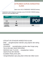 Standar & Instrumen Survei Akreditasi Klinik Sosialisasi