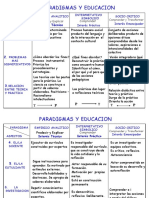 Paradigmas y Educación.