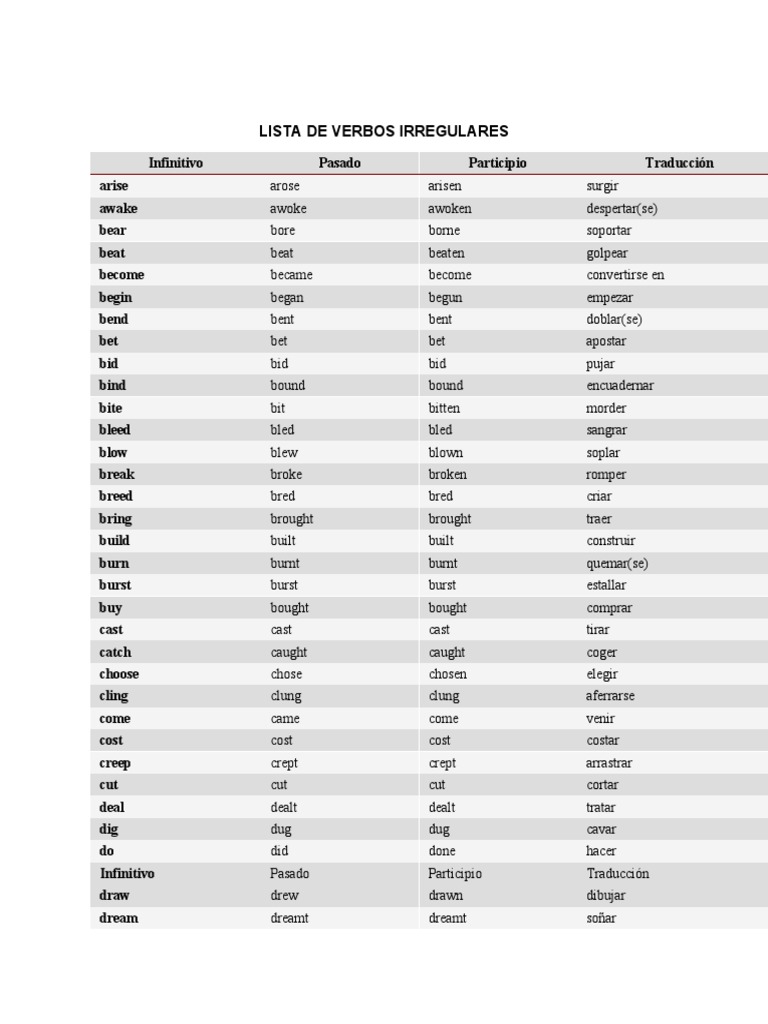Lista de Verbos Regulares e Irregulares | PDF