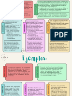 Cuadro Comparativo Imputabilidad, Inimputabilidad, Atenuantes, Eximentes y Agravantes.