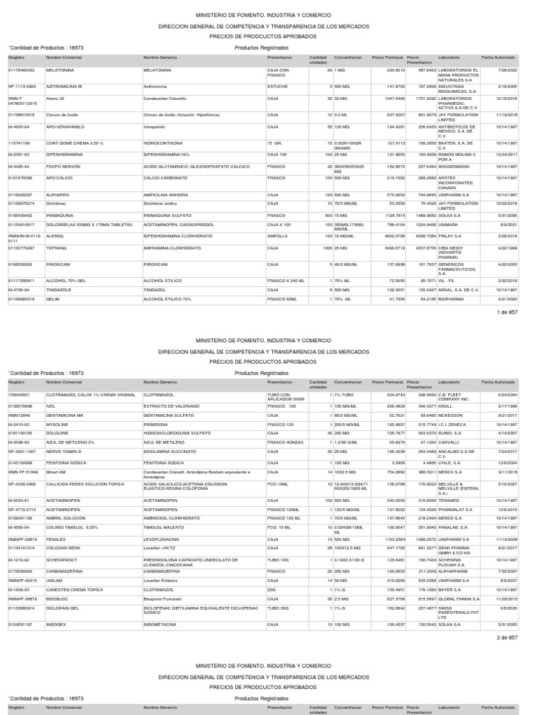 Floxar Sr Ciprofloxacin 1000 Mg Usp