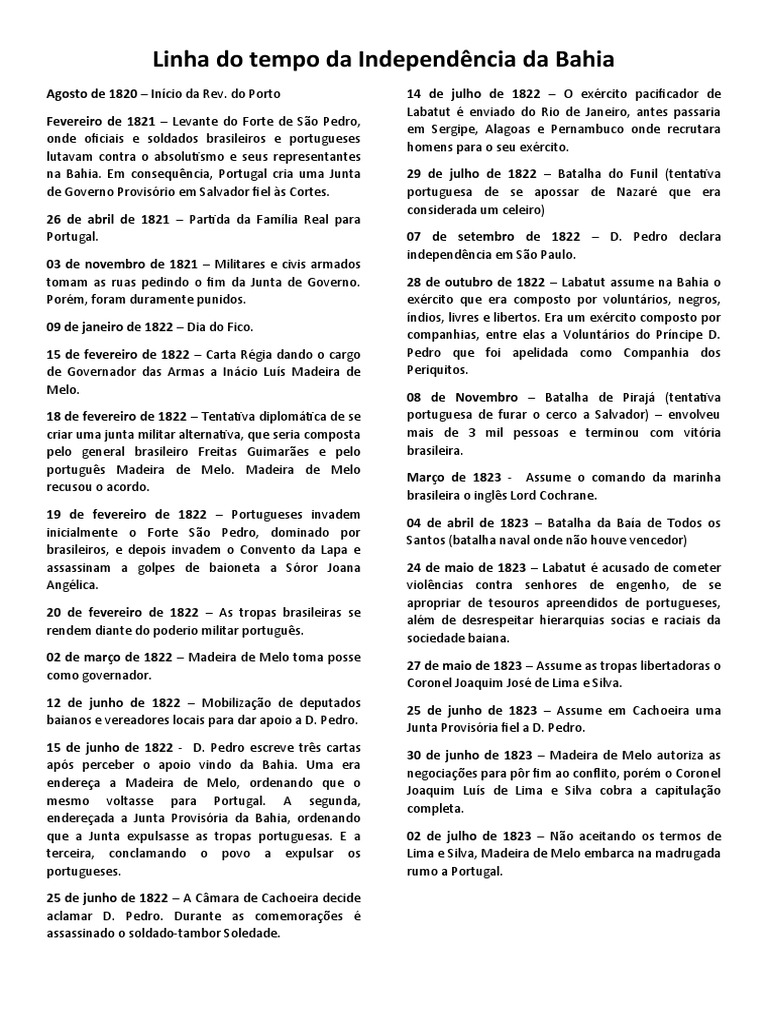 Linha do Tempo da Independência da Bahia | PDF