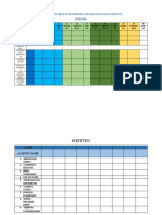 Attendance Sheet in Disciplines and Ideas in Social Sciences