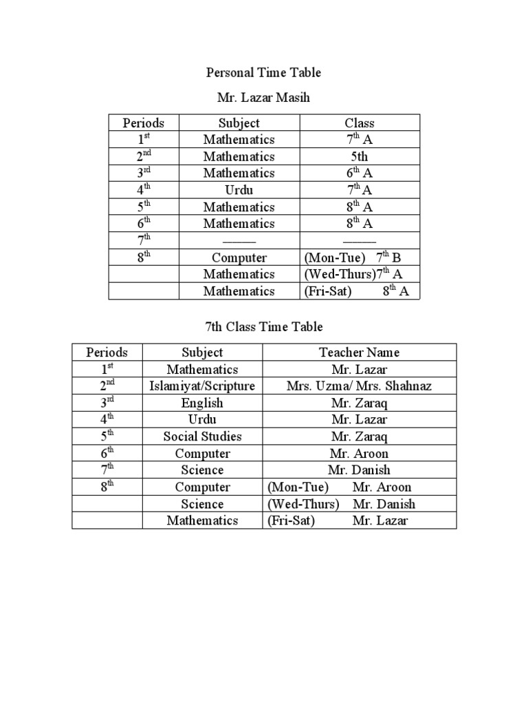 Personal time table lazar pdf