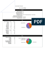 Caselogtotals 2