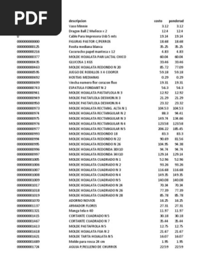 Productos Kcity 11-07-2016 | PDF | Qualia | Color
