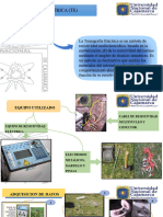 Metodo de Tomografia Electrica