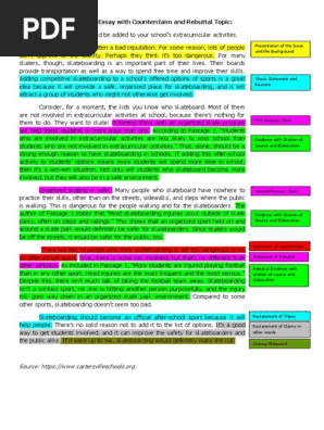 Model-Argumentative-Essay-with-Counterclaim-and-Rebuttal-Topic