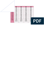 Excel Tutorial