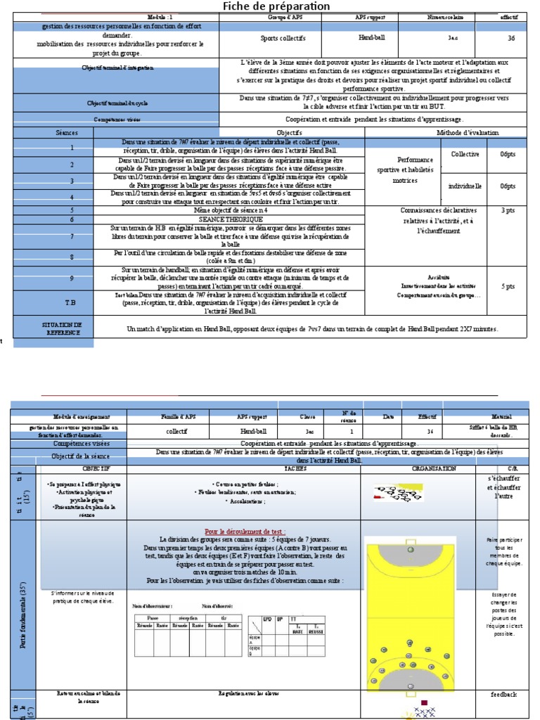 Fiche de préparation séance handball | PDF