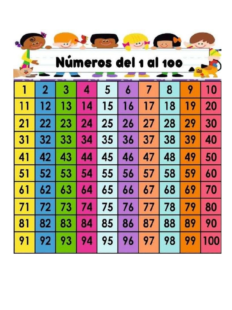 Numeros Del 1 Al 100 en Colores | PDF