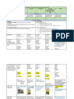 southerland lesson plans 08-21 - 08-25