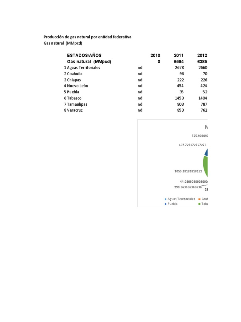 DOC 20230322 WA0004 PDF