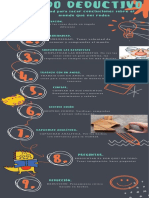 Infografia Del Mrtodo Deductii