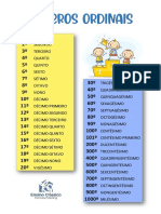 tabela-n-meros-ordinais
