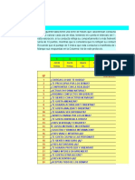 Liderazgo Protocolo