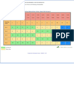 Unified Time Table-2023-Batch 2