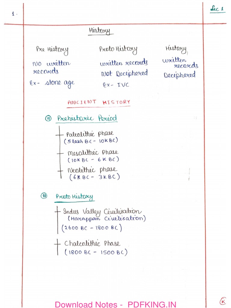 Ancient History Handwritten | PDF