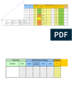 MATRIZ DE Enfierradura