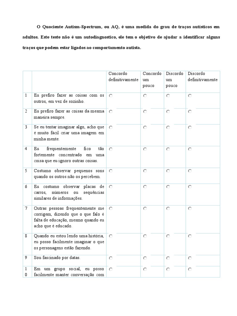 AQ Quociente Do Espectro Do Autismo