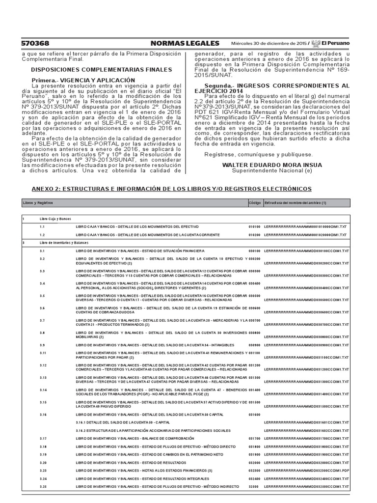 Codigo de Libros Contables | PDF