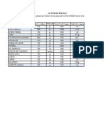 Actividad 7 Contabilidad y Costos