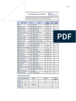 AA-QLL-SHE-FOR-0080 (2) Insumos para Botiquines y Lista de Verificación