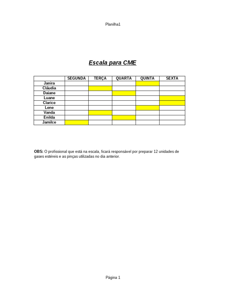 Escala CME | PDF