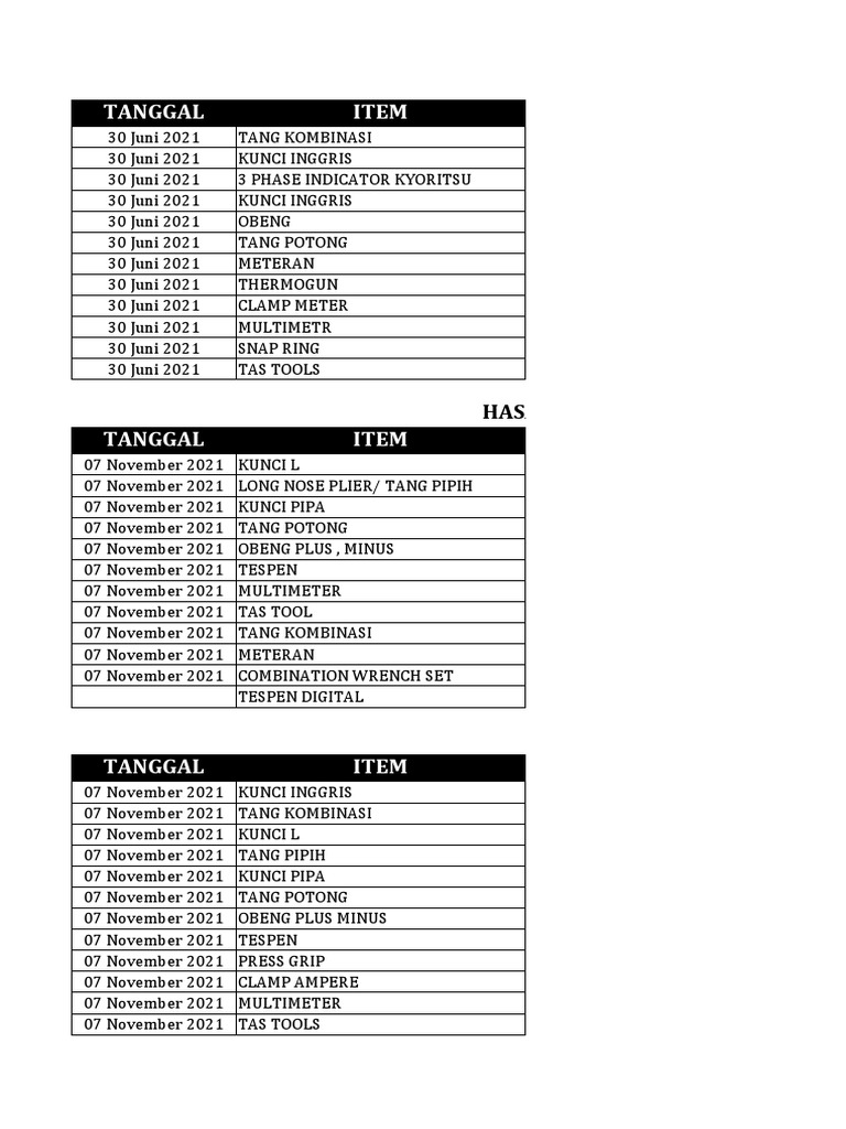 Permintaan tools electrical pdf