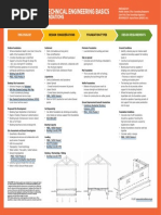 NZGS Shallow Foundations Poster V4