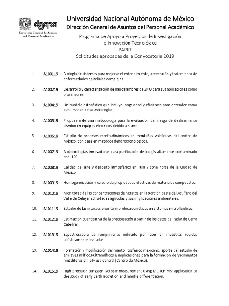 2019_papiit_solicitudes_aprobadas | PDF