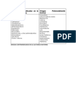 Drogas Contraindicadas en LM