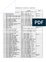 Catalogue of Standard Chinese Name of International Cosmetic Ingredient 2010