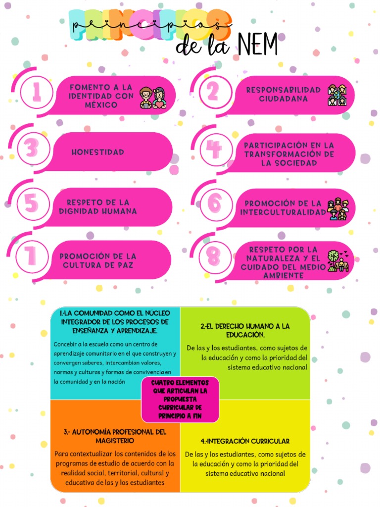 Resumen de La Nem | PDF
