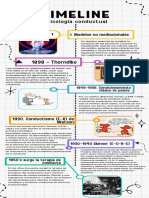 Linea Del Tiempo Del Enfoque CC