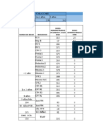 Tablas de Cobertura Ene-Jun 2023