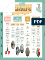 Mapa Conceptual (Calidad Del Aire)