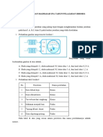 Soal IPA - Paket 1