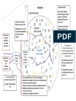 Esquema de Petición de Página Web