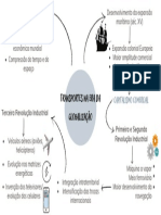 Transportes Na Era Da Globalização