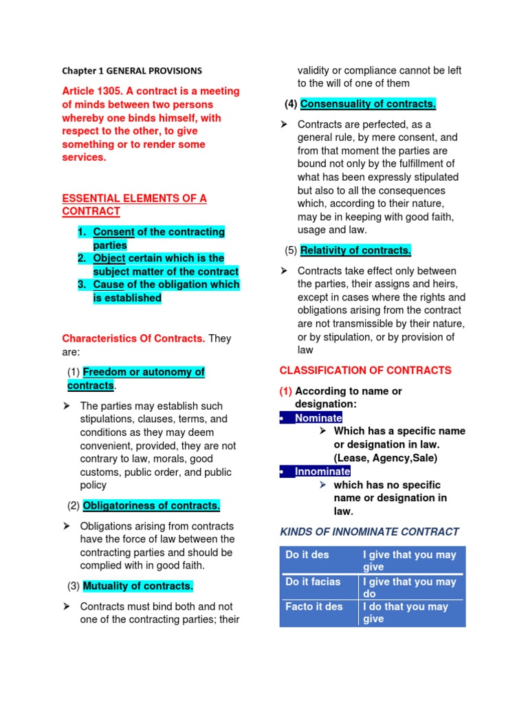 Essential Elements and Types of Contracts | PDF | Finance & Money ...