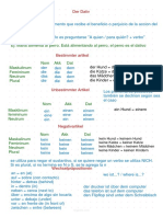 Artículos y Preposiciones en Alemán.