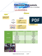 Propiedades de La Materia