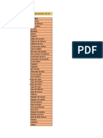 Lista de Presentes Chá Bar