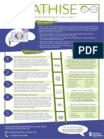 1 Design-Thinking-Empathise-poster