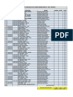 Santa Ceia - Ano 2023 - Cotia e Setores - R3