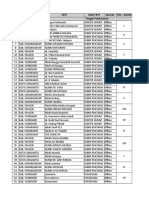 Jadwal Rekredensialing 2023 Kirim