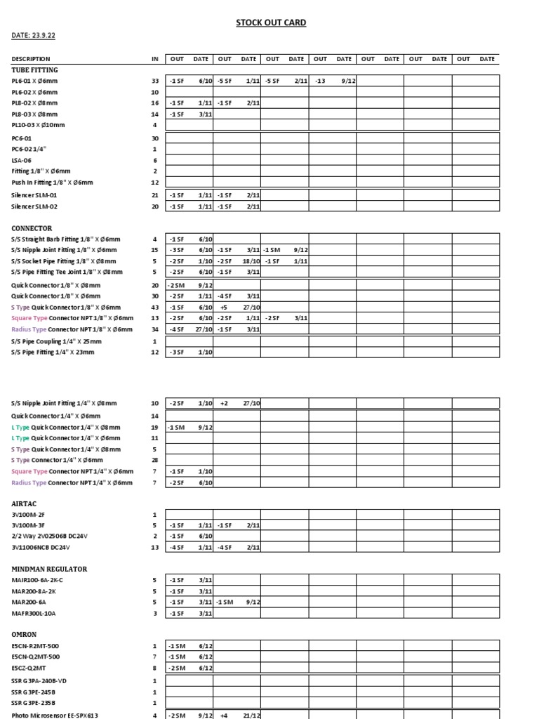 04 - Stock Out Card | PDF | Pipe (Fluid Conveyance) | Gases